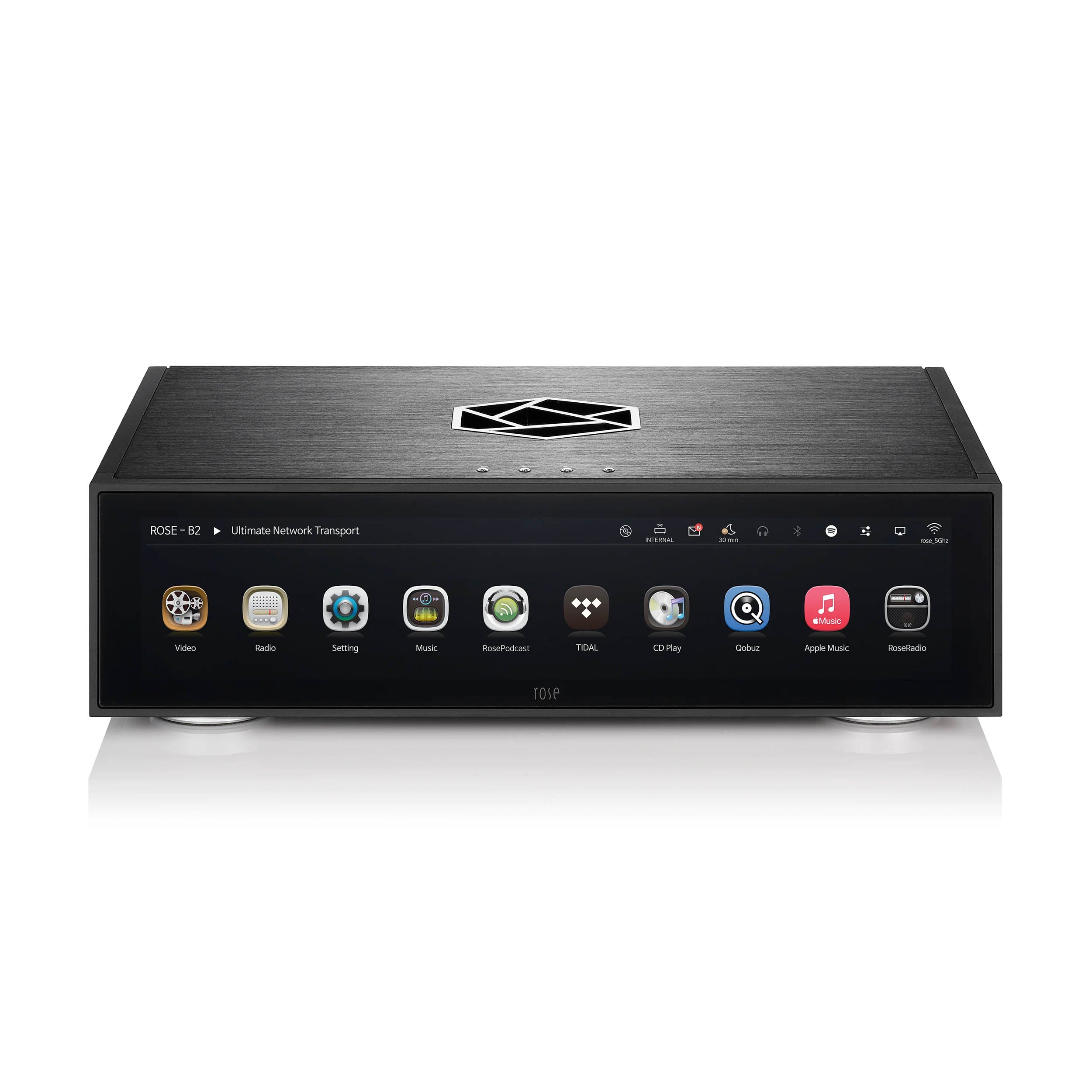 HiFi Rose RS130