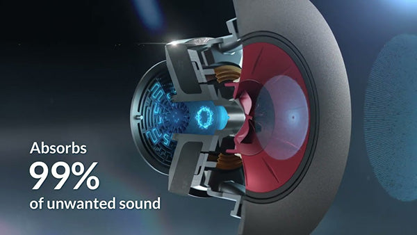 KEF Metamaterial Absorption Technology