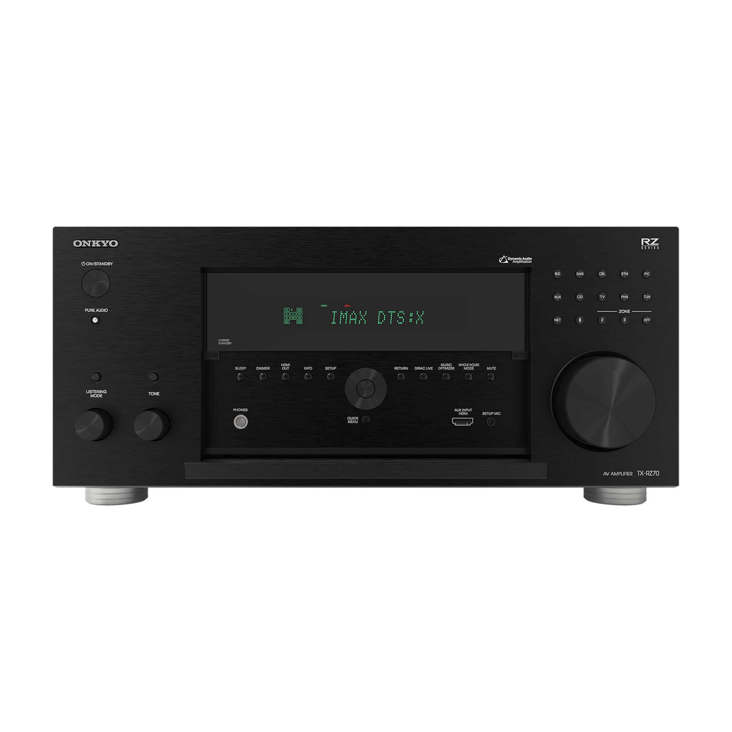 Onkyo RZ-70